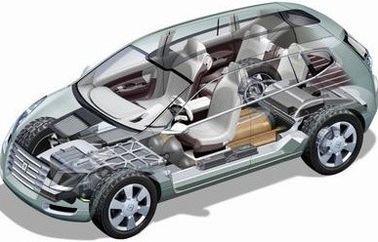 O carro plástico de China cobre o projeto do desenho da estrutura 3D