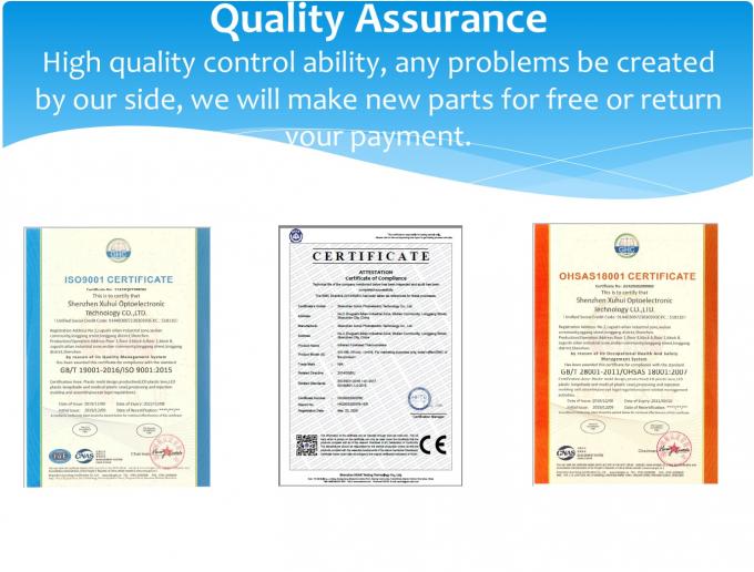 XUHUI TECHNOLOGY CO.,LIMITED Controle de Qualidade